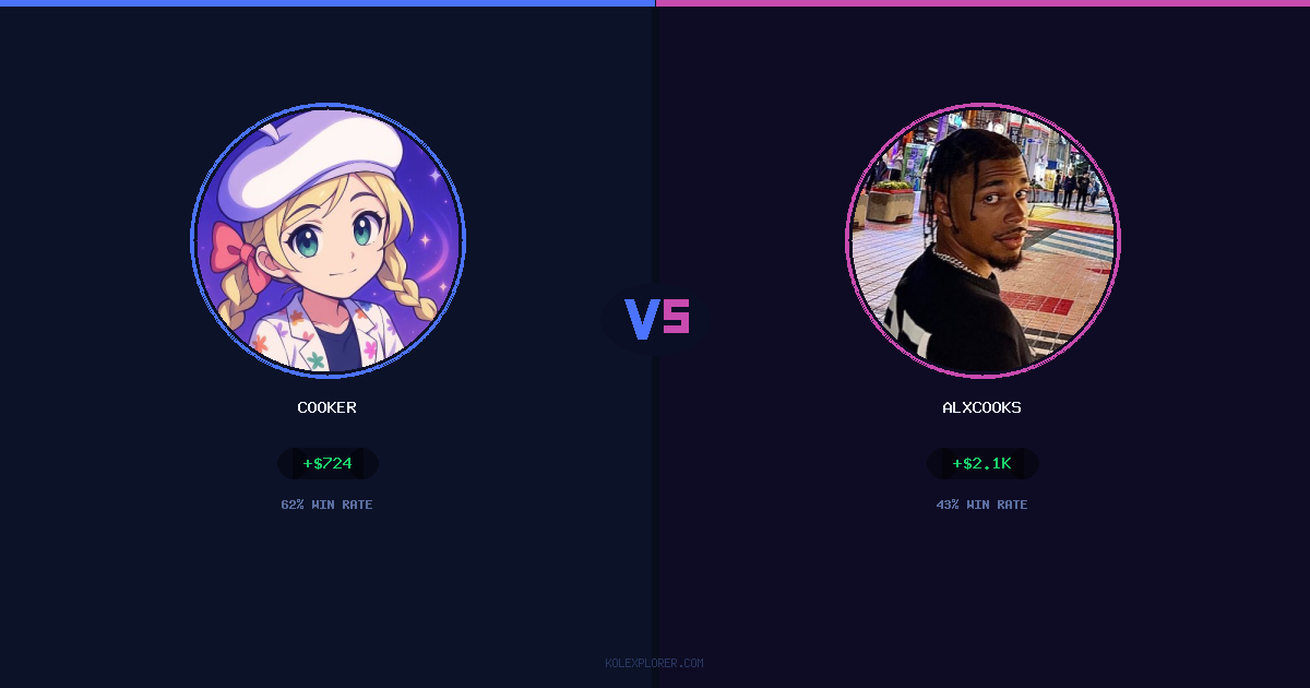 Cooker vs AlxCooks preview