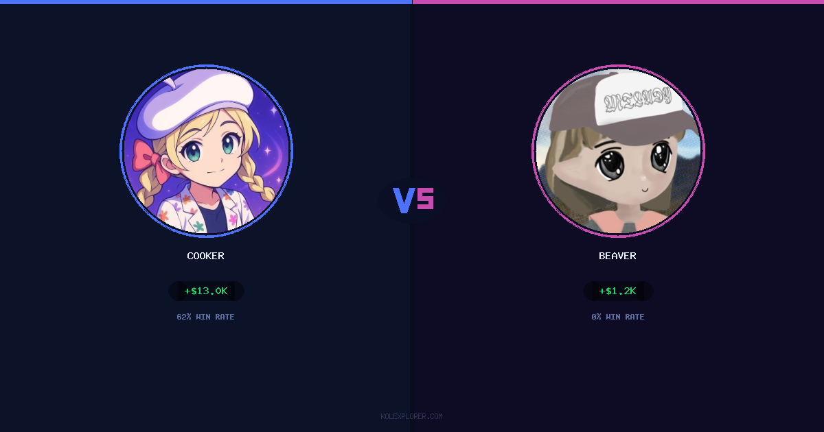 Cooker vs Beaver preview