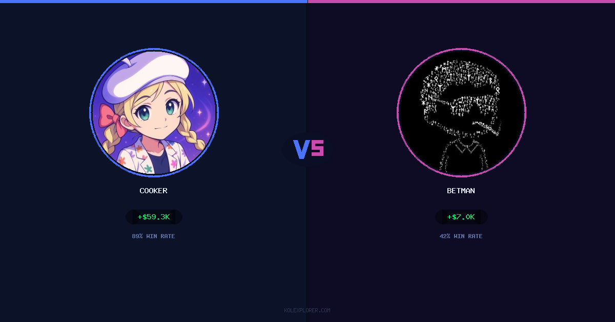 Cooker vs Betman preview