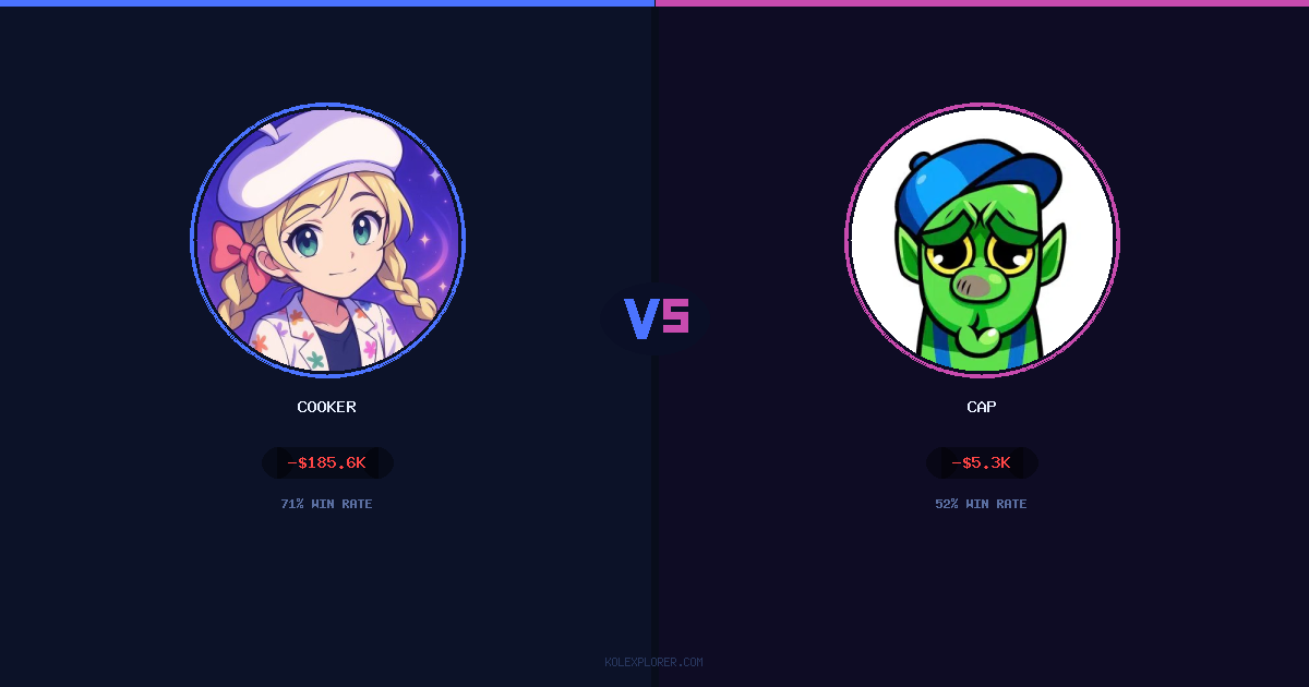 Cooker vs Cap preview