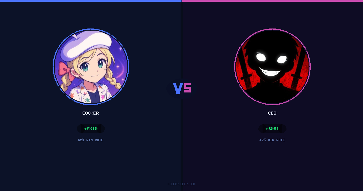 Cooker vs Ceo preview