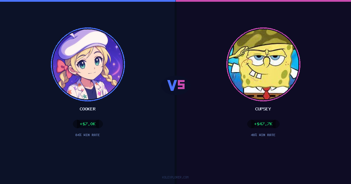 Cooker vs Cupsey preview