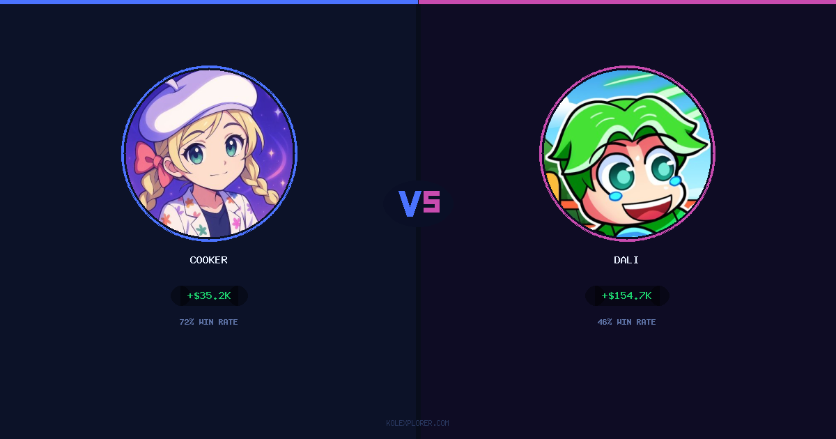 Cooker vs Dali preview