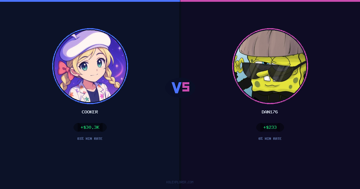Cooker vs Dan176 preview
