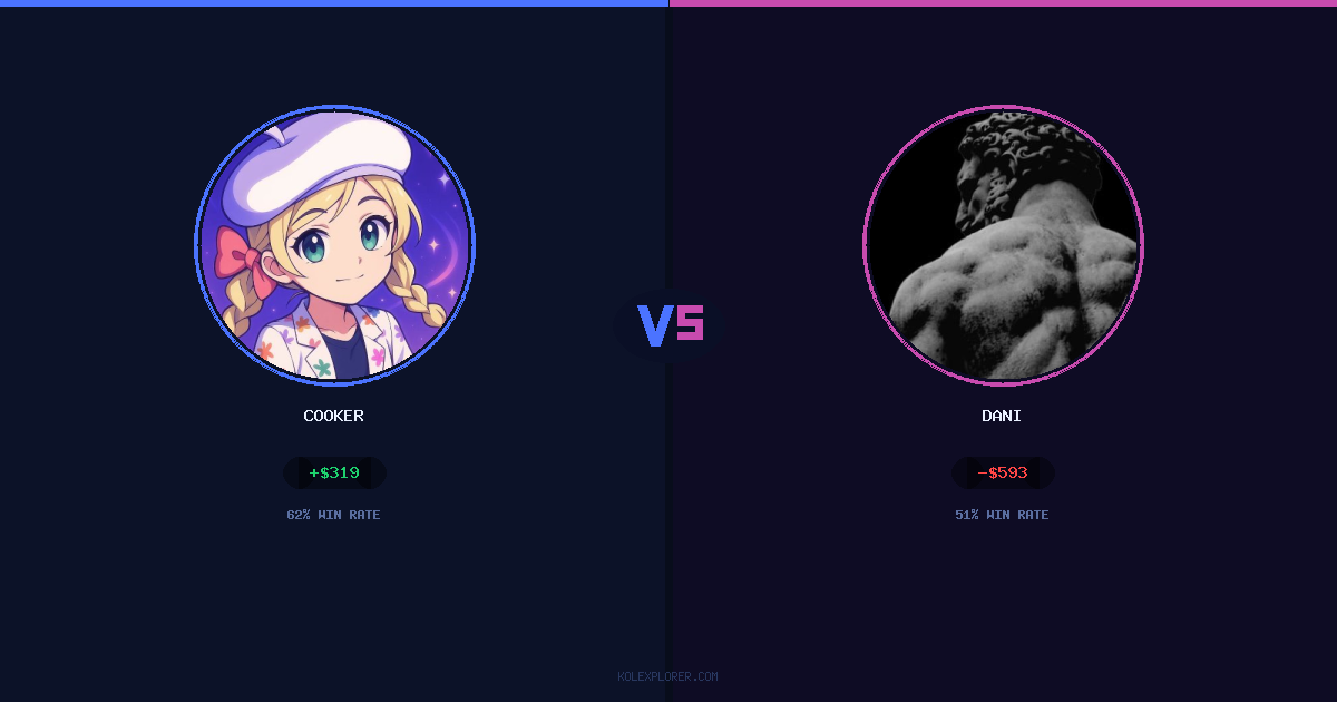 Cooker vs Dani preview