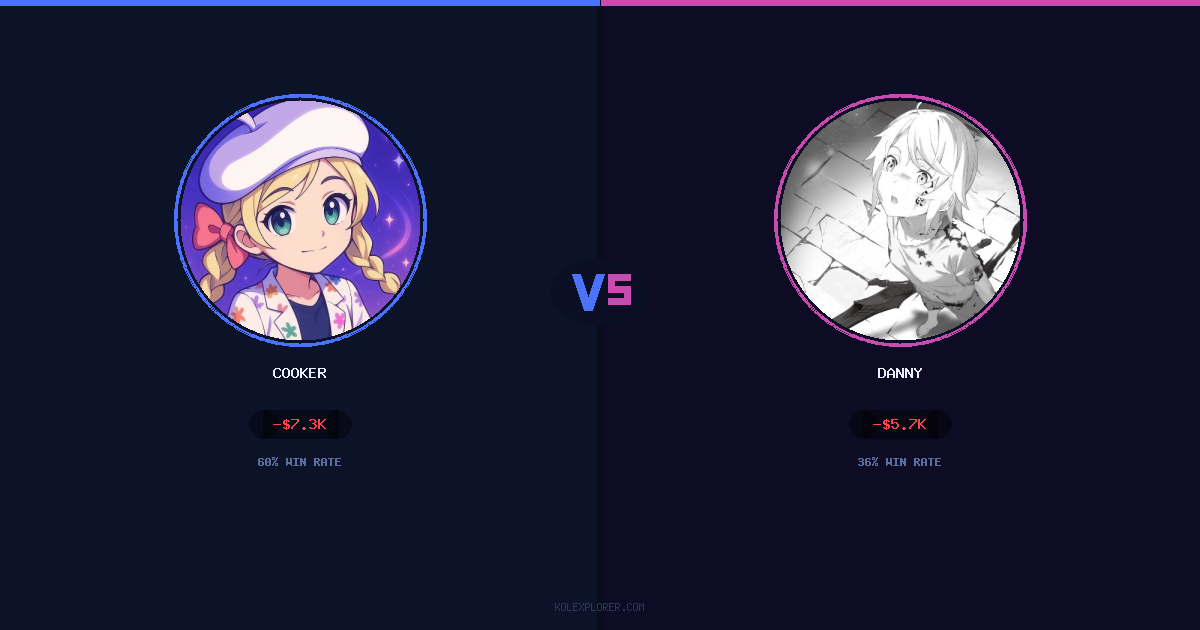 Cooker vs Danny preview