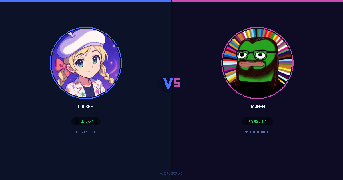 Cooker vs Daumen preview