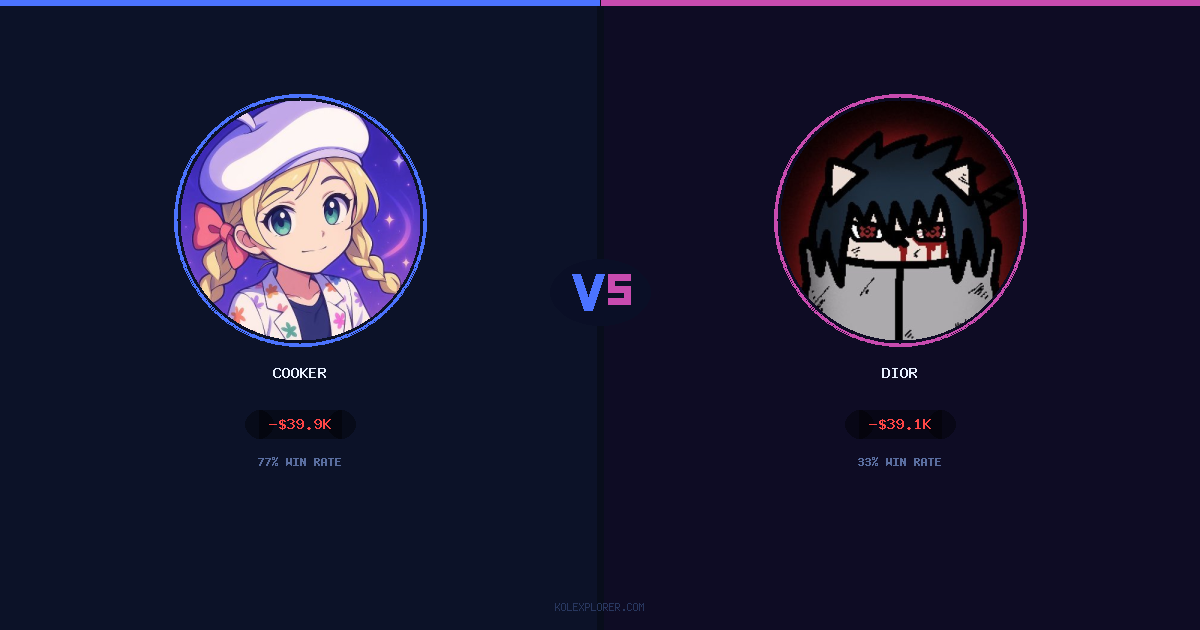 Cooker vs Dior preview