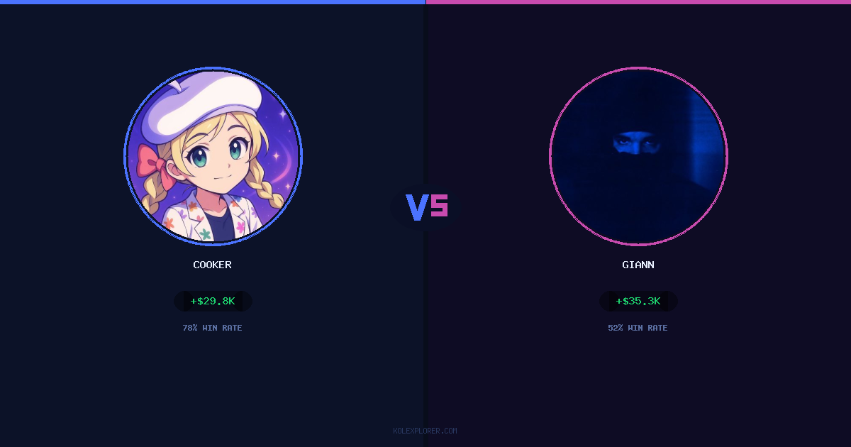 Cooker vs Giann preview