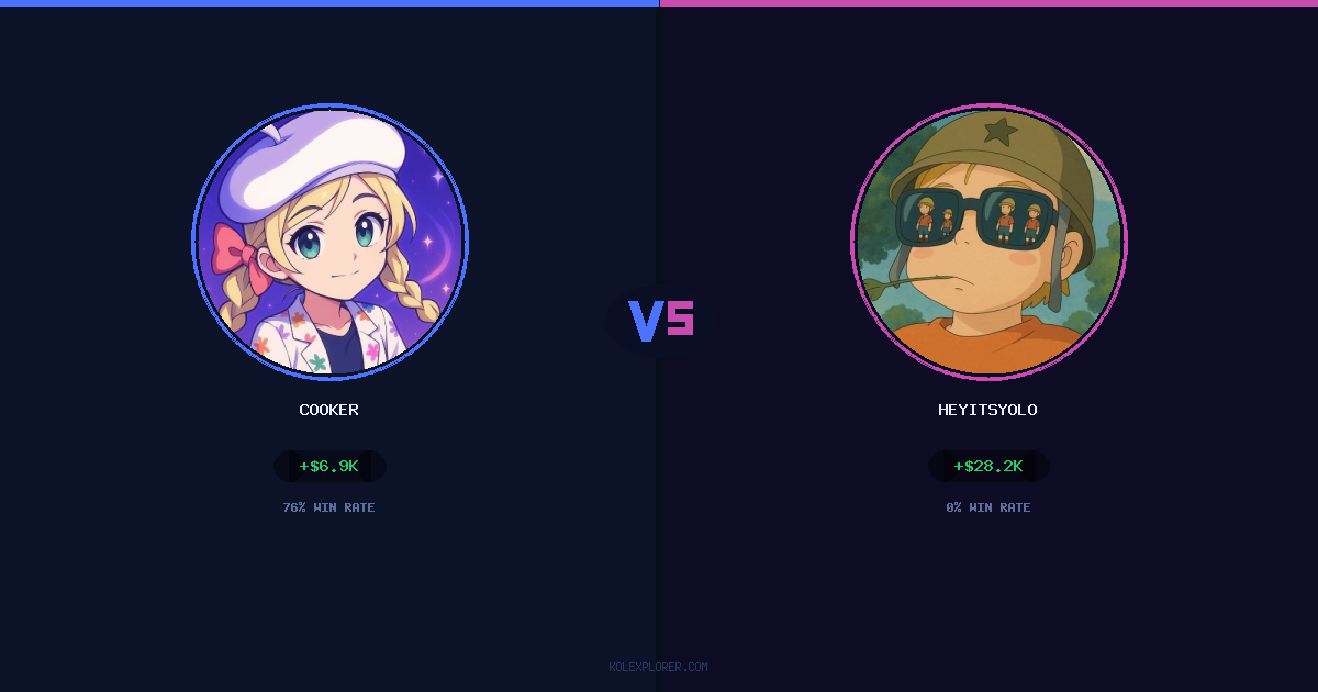 Cooker vs Heyitsyolo preview