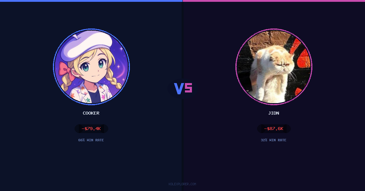 Cooker vs Jidn preview