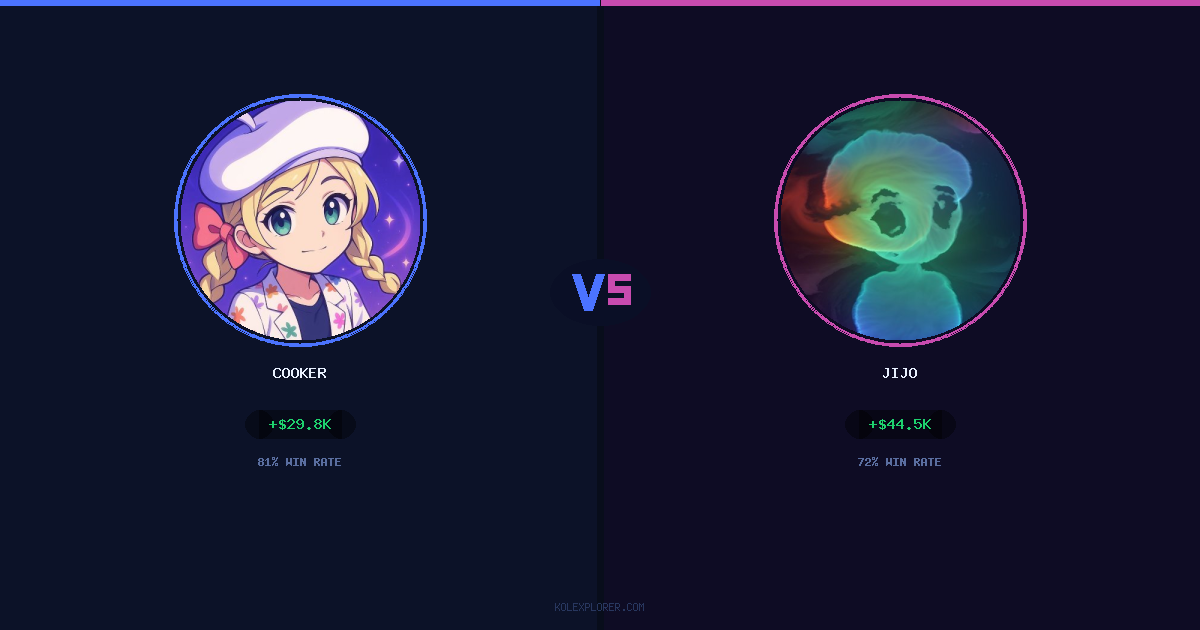 Cooker vs Jijo preview