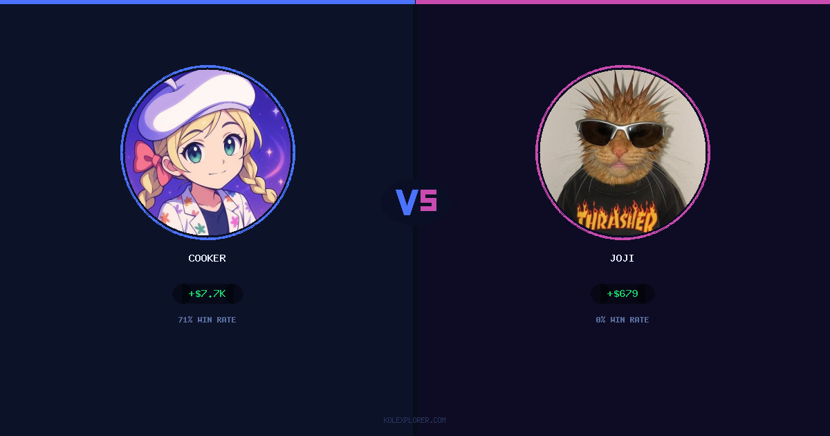 Cooker vs Joji preview