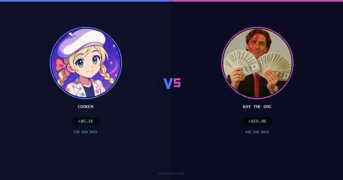 Cooker vs Kay The Doc preview