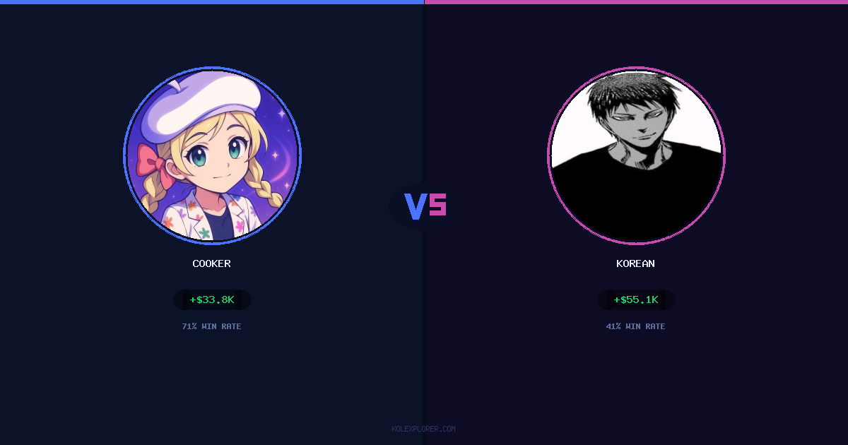 Cooker vs Korean preview