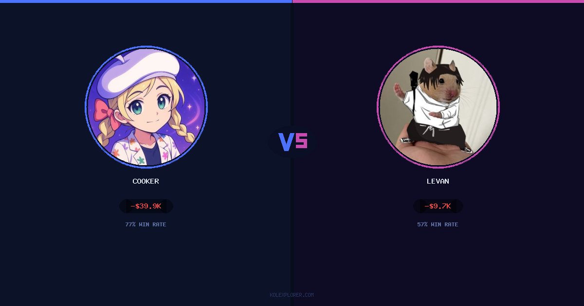 Cooker vs Levan preview