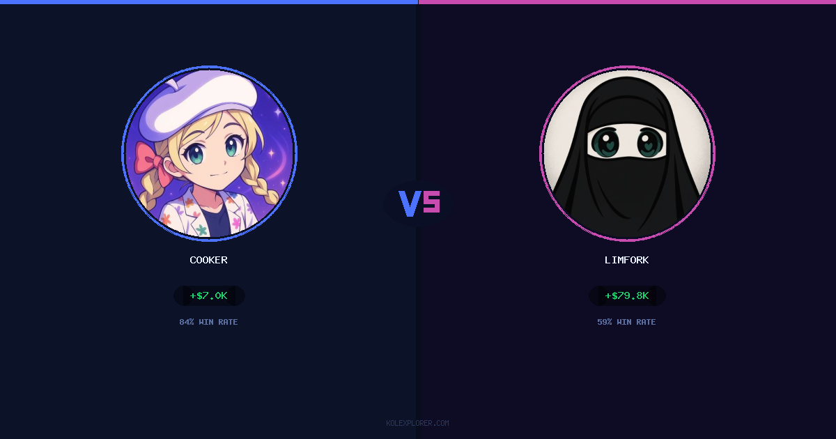 Cooker vs Limfork preview