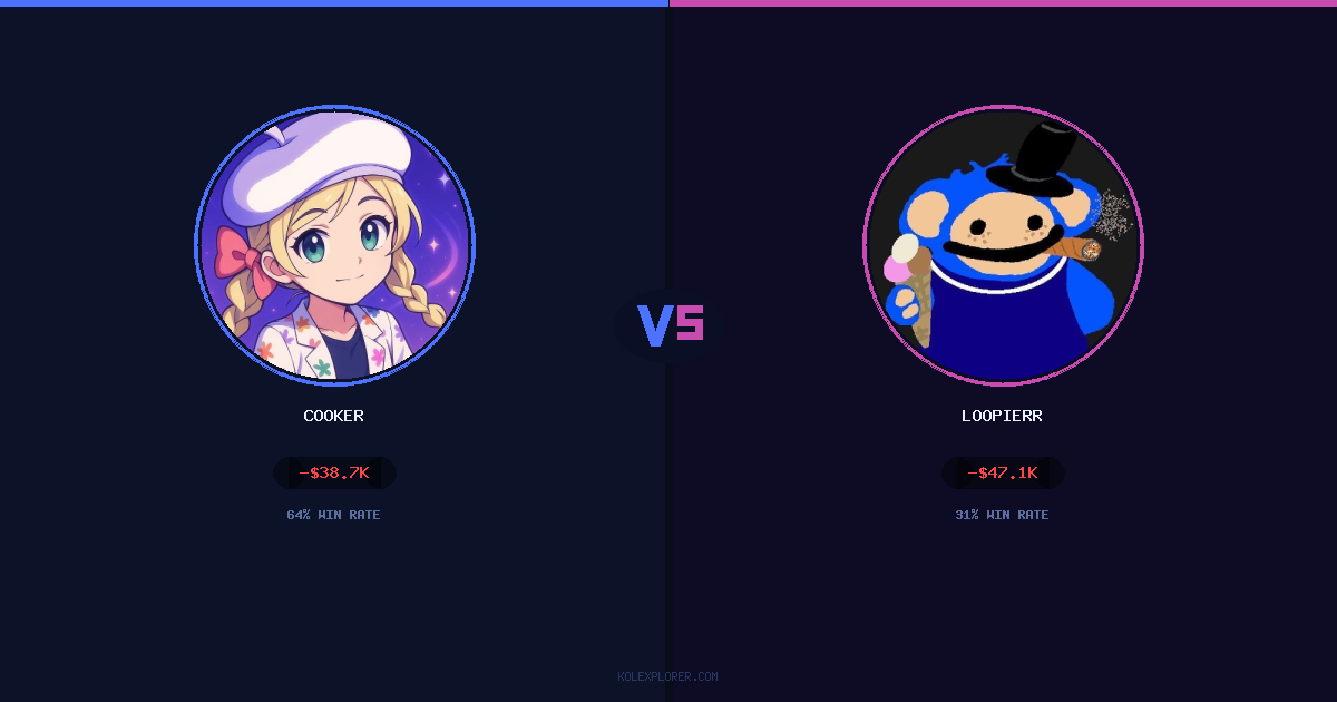Cooker vs Loopierr preview