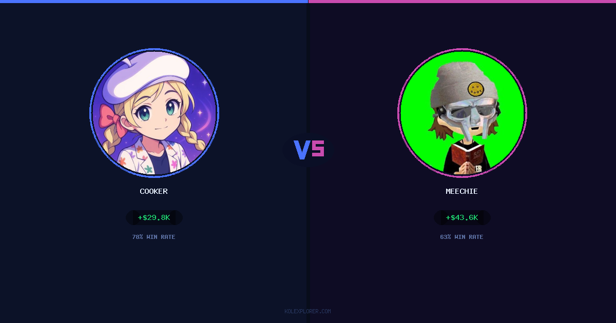 Cooker vs Meechie preview
