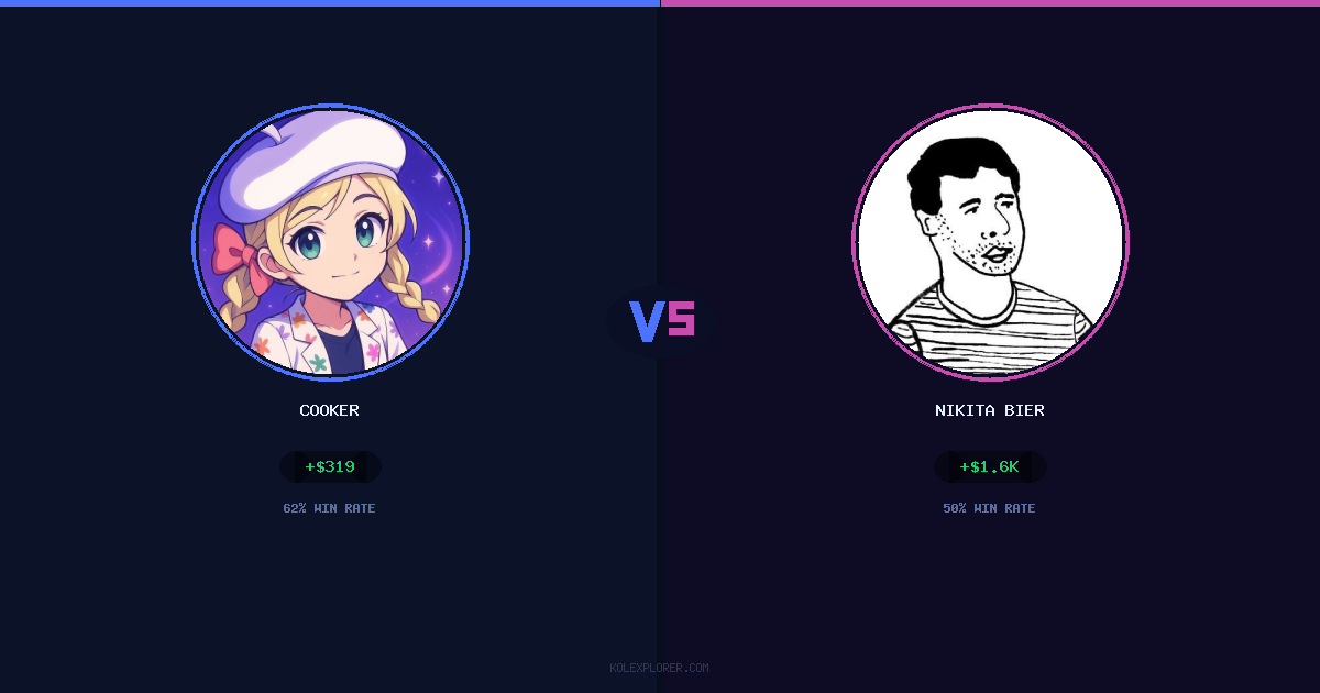 Cooker vs Nikita Bier preview