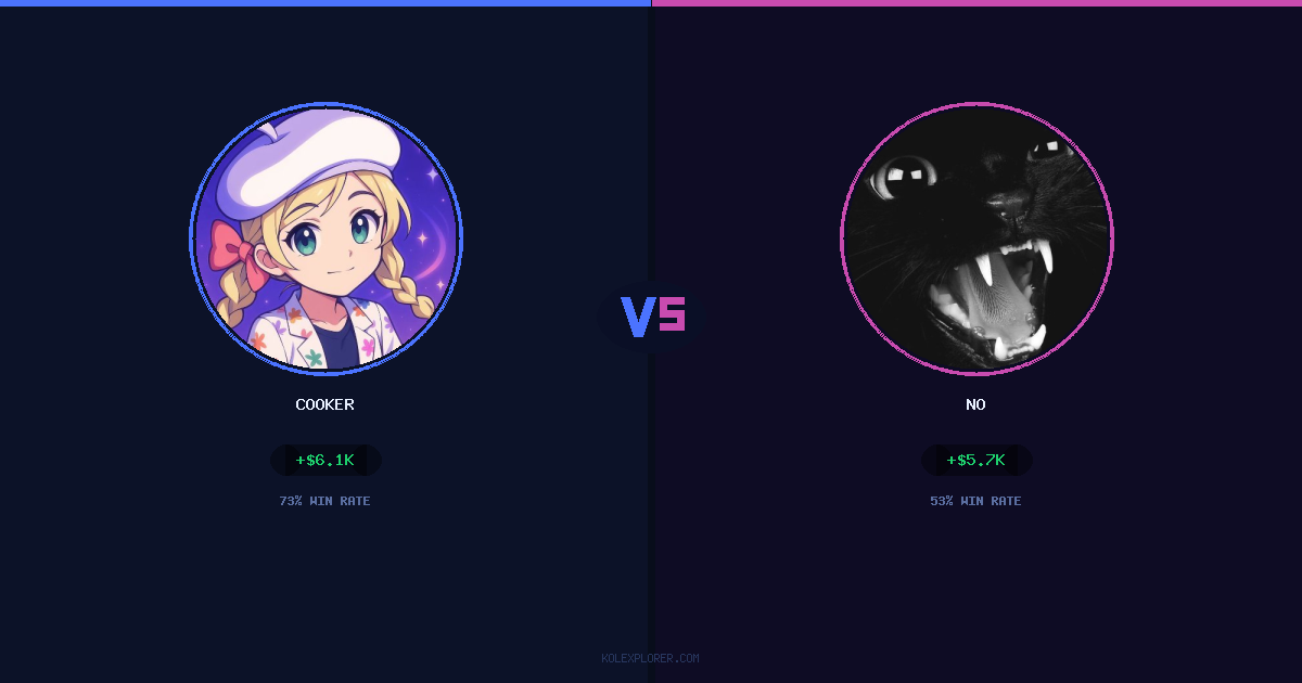 Cooker vs No preview