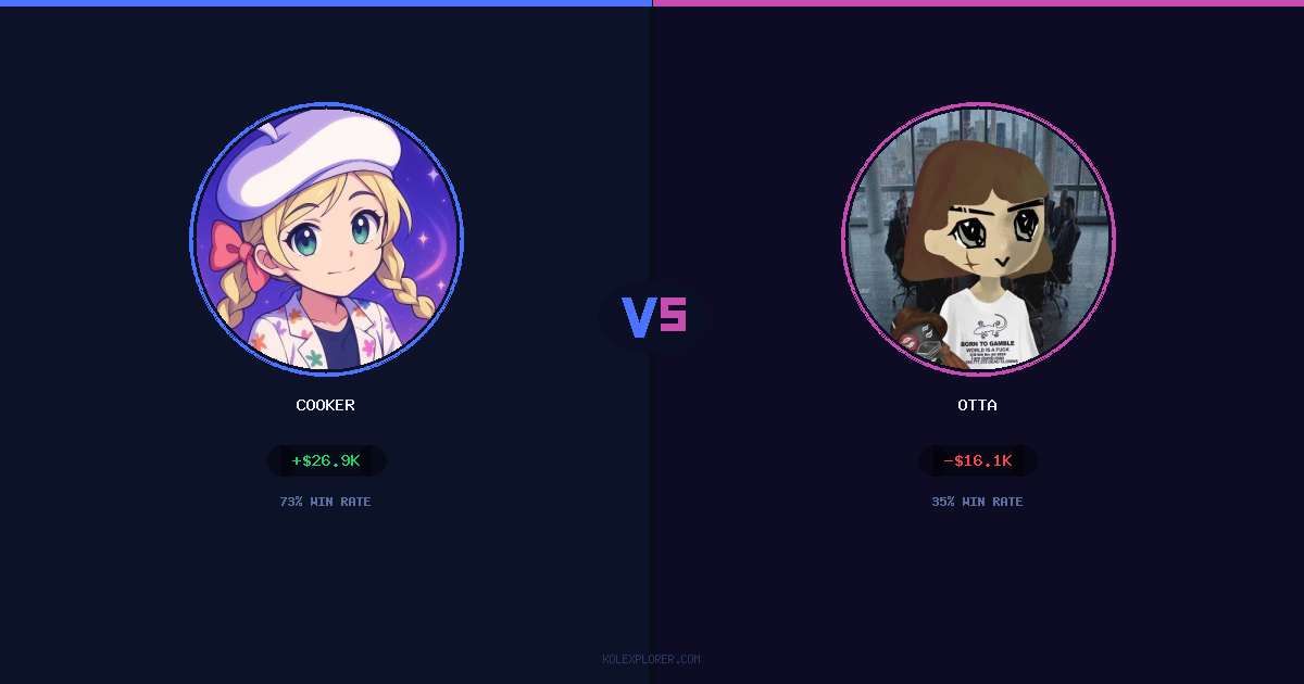 Cooker vs Otta preview