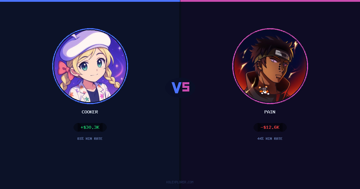 Cooker vs Pain preview