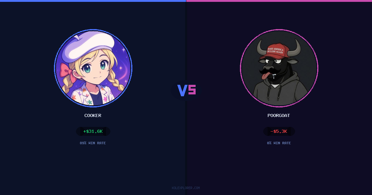 Cooker vs PoorGoat preview