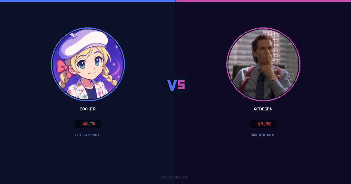 Cooker vs QTDEGEN preview