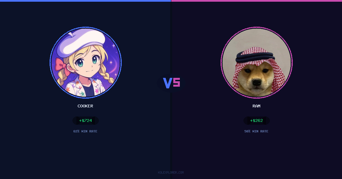 Cooker vs Ram preview