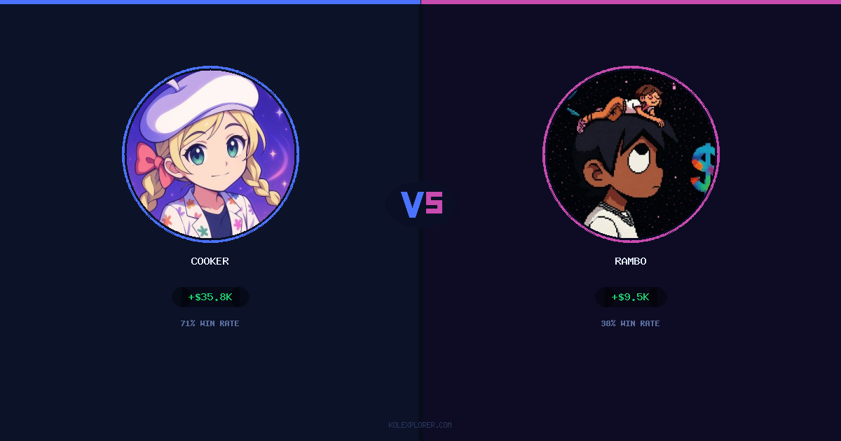 Cooker vs Rambo preview