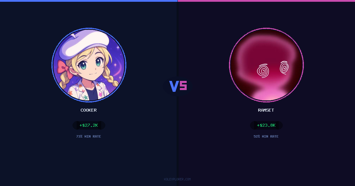 Cooker vs Ramset preview