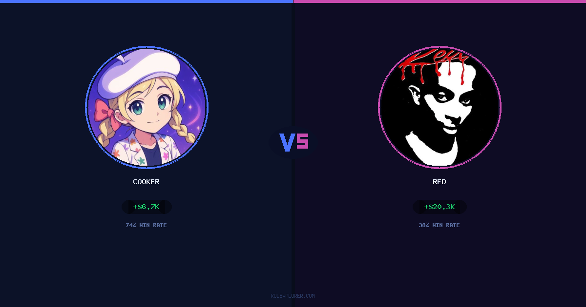 Cooker vs Red preview