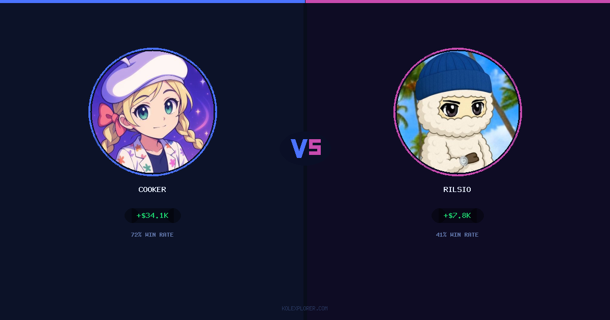 Cooker vs Rilsio preview