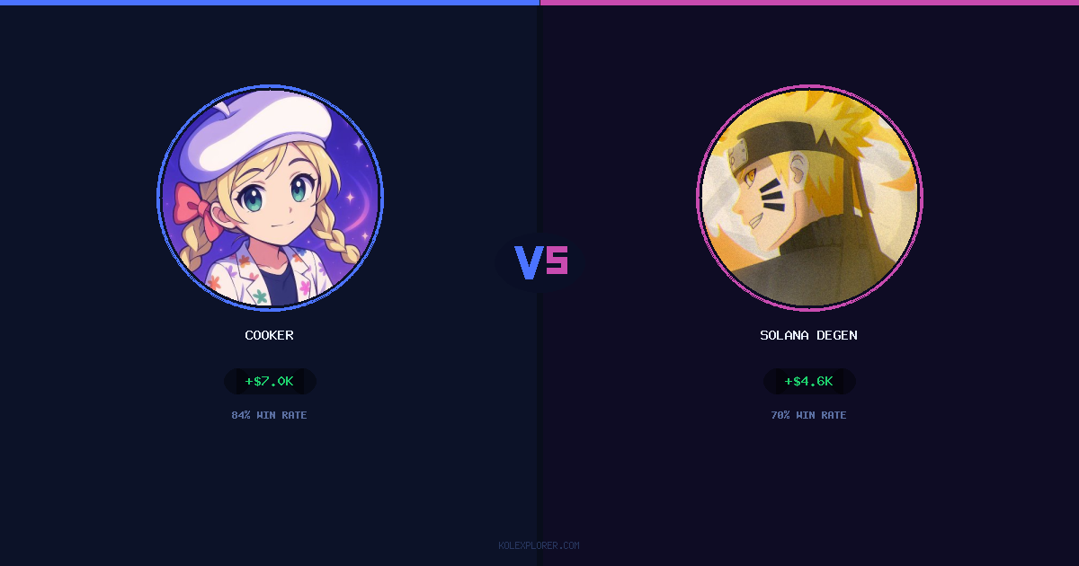 Cooker vs Solana degen preview