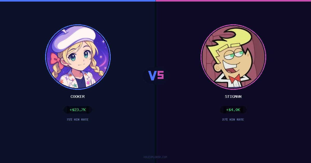 Cooker vs Stigman preview