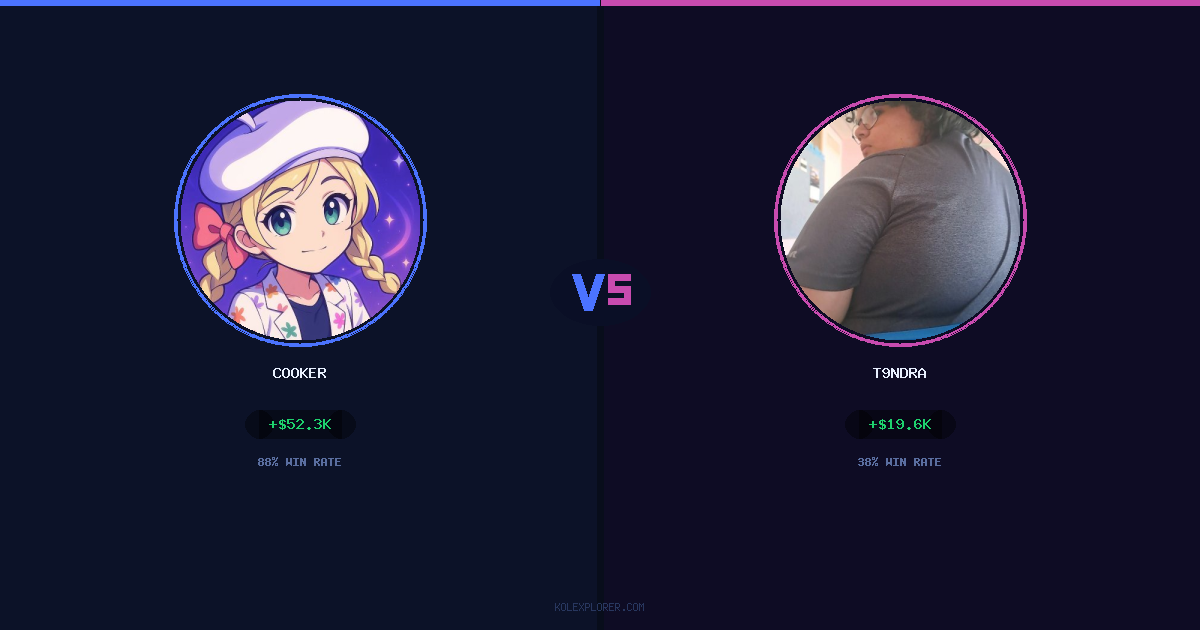 Cooker vs T9ndra preview
