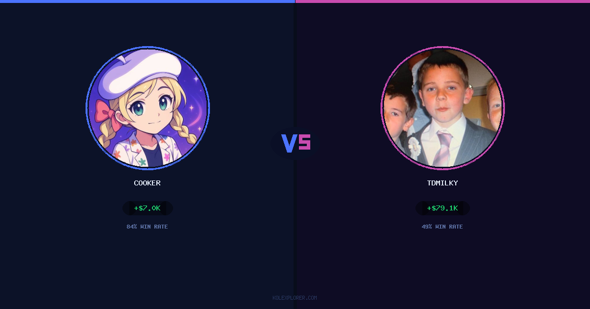 Cooker vs Tdmilky preview