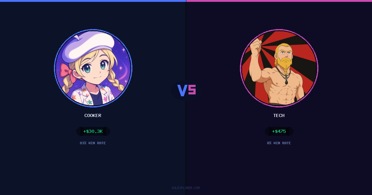 Cooker vs Tech preview