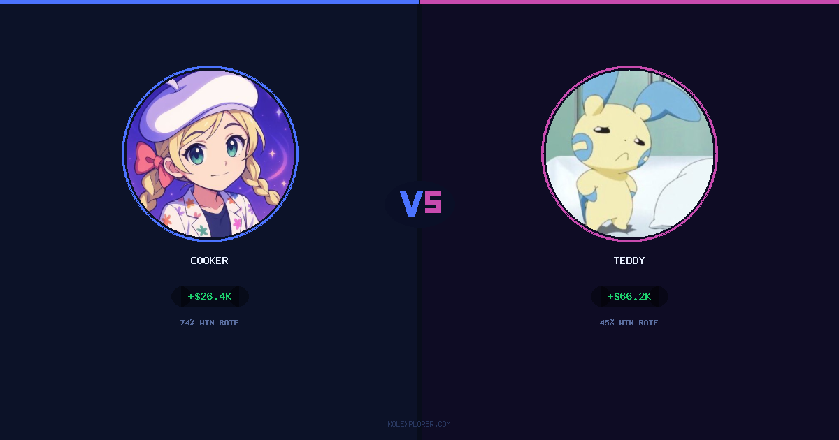 Cooker vs Teddy preview