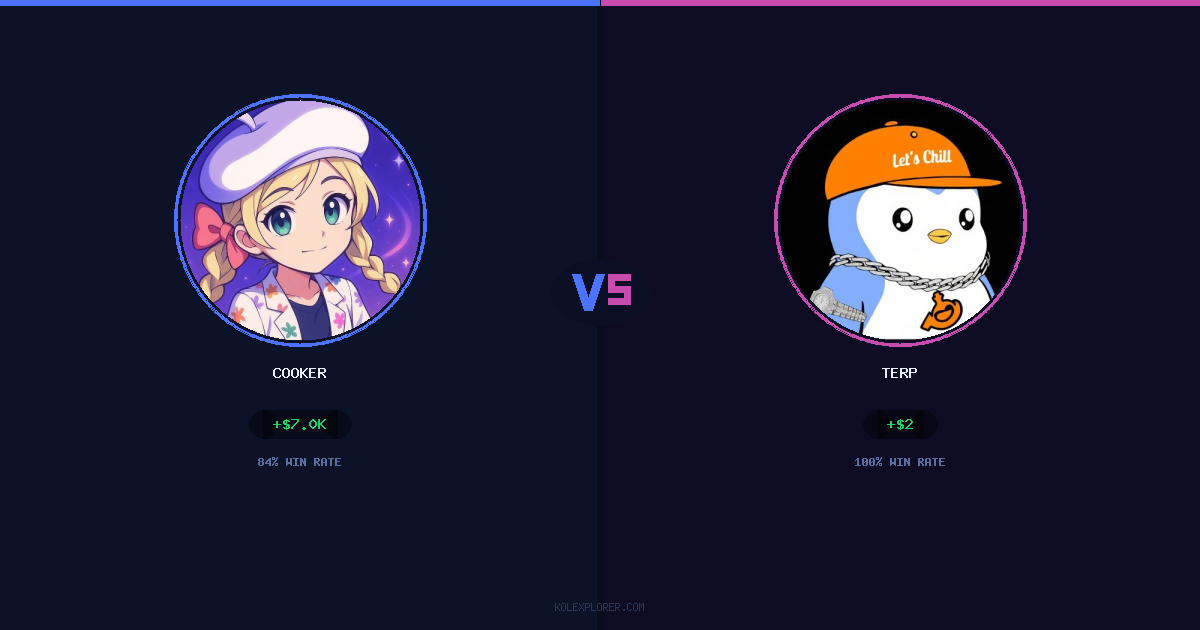 Cooker vs Terp preview