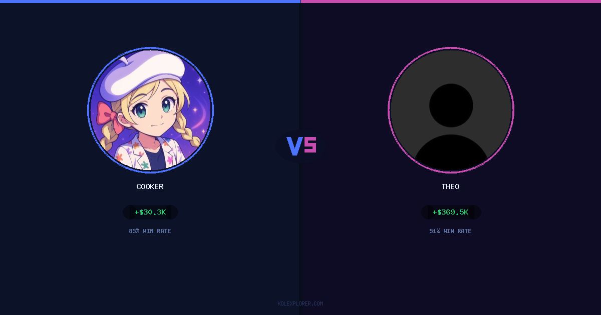 Cooker vs Theo preview
