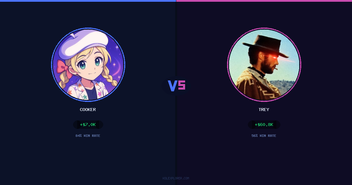 Cooker vs Trey preview