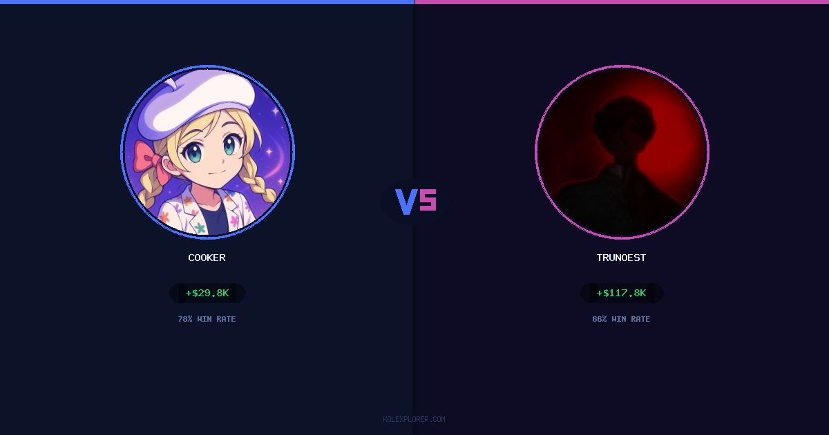 Cooker vs Trunoest preview