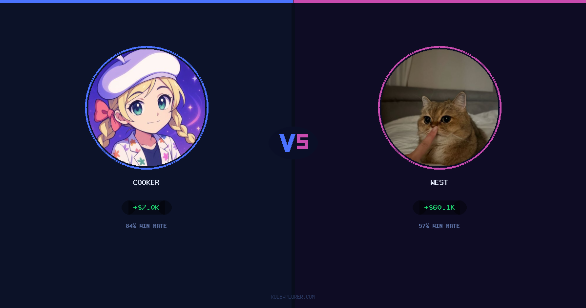 Cooker vs West preview