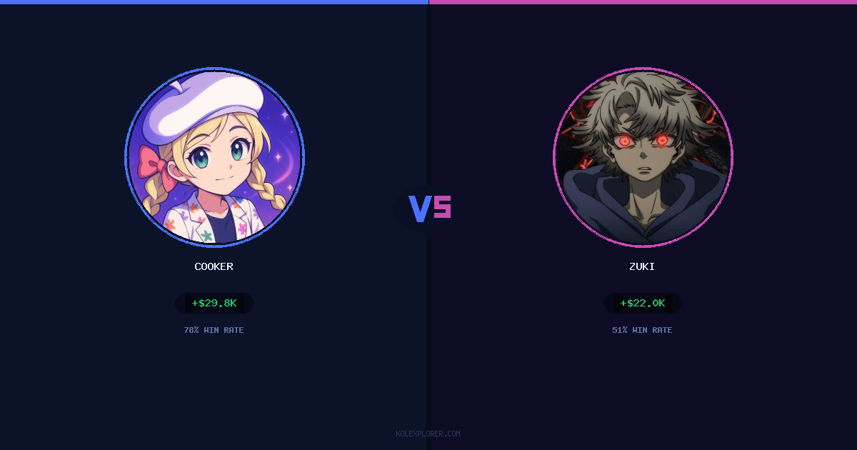 Cooker vs Zuki preview