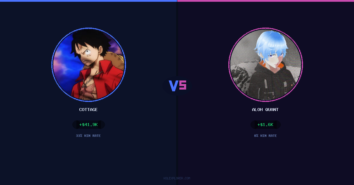 Cottage vs Aloh Quant preview