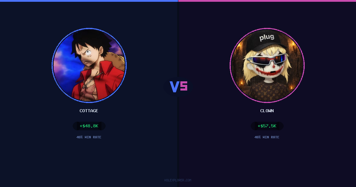 Cottage vs Clown preview