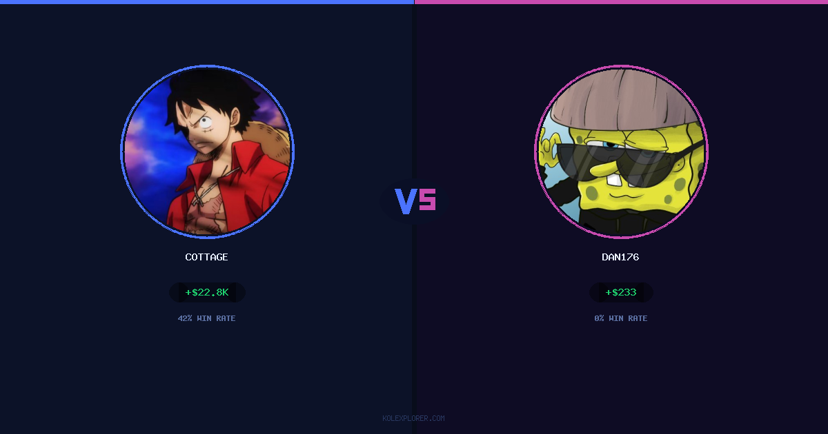 Cottage vs Dan176 preview