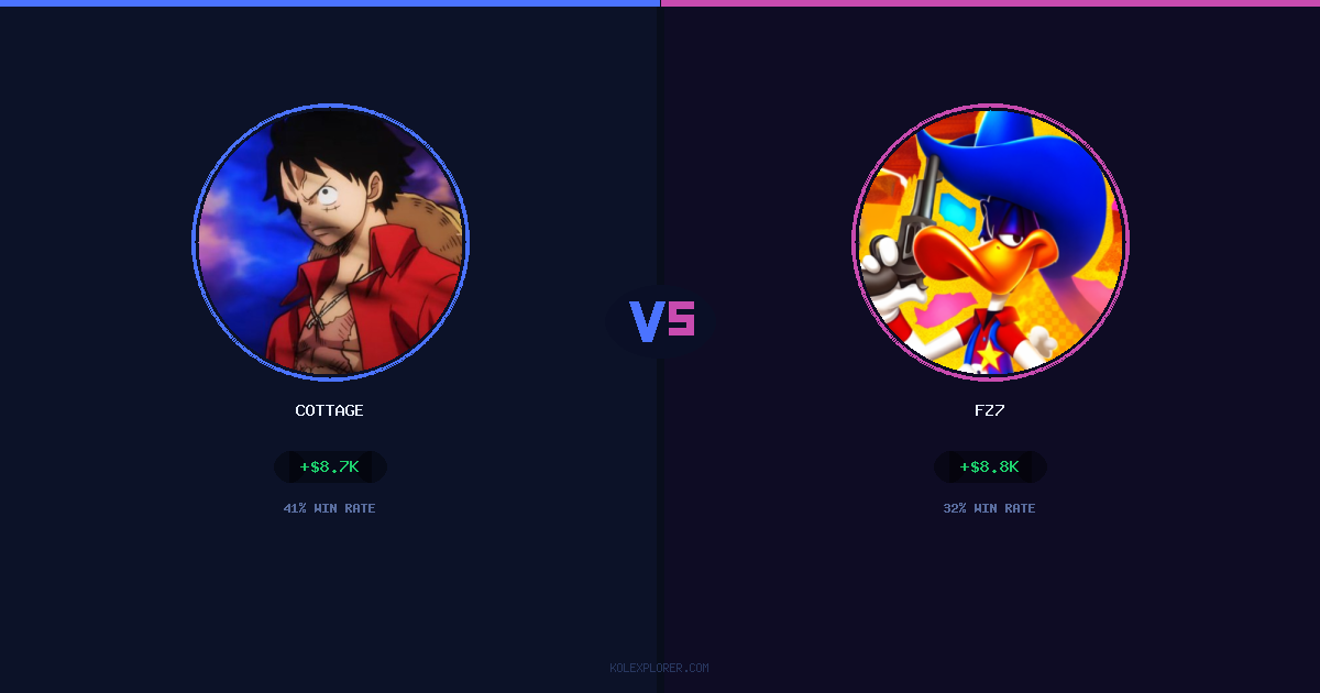 Cottage vs Fz7 preview